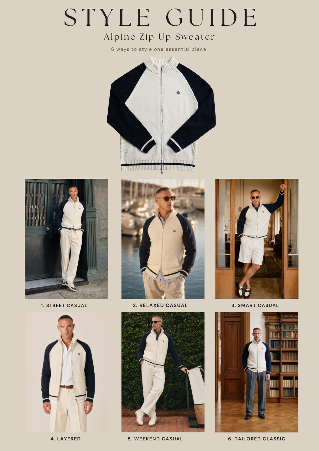 Alpine Zip Up Sweater Style Guide