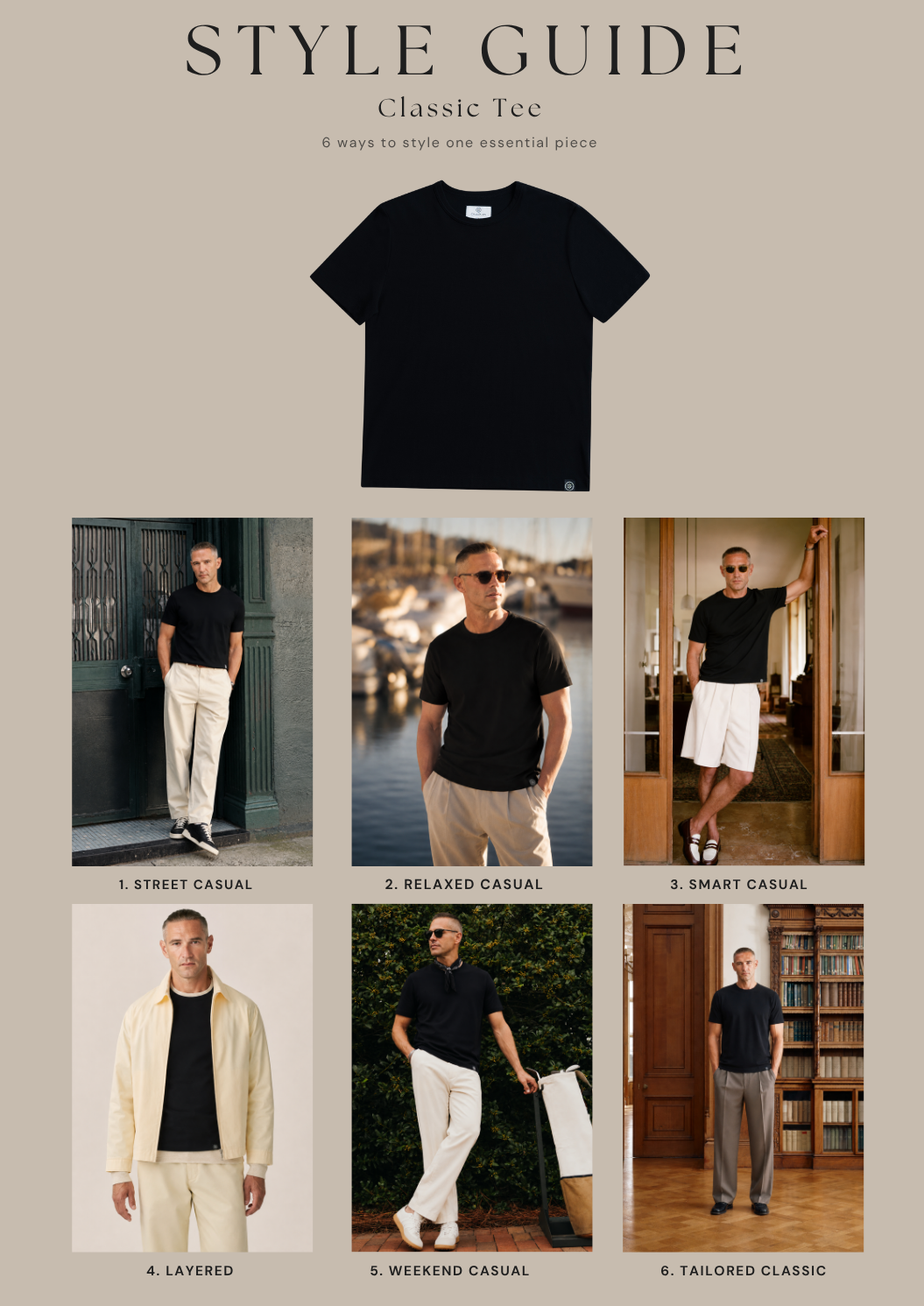 Classic Tee Black Style Guide