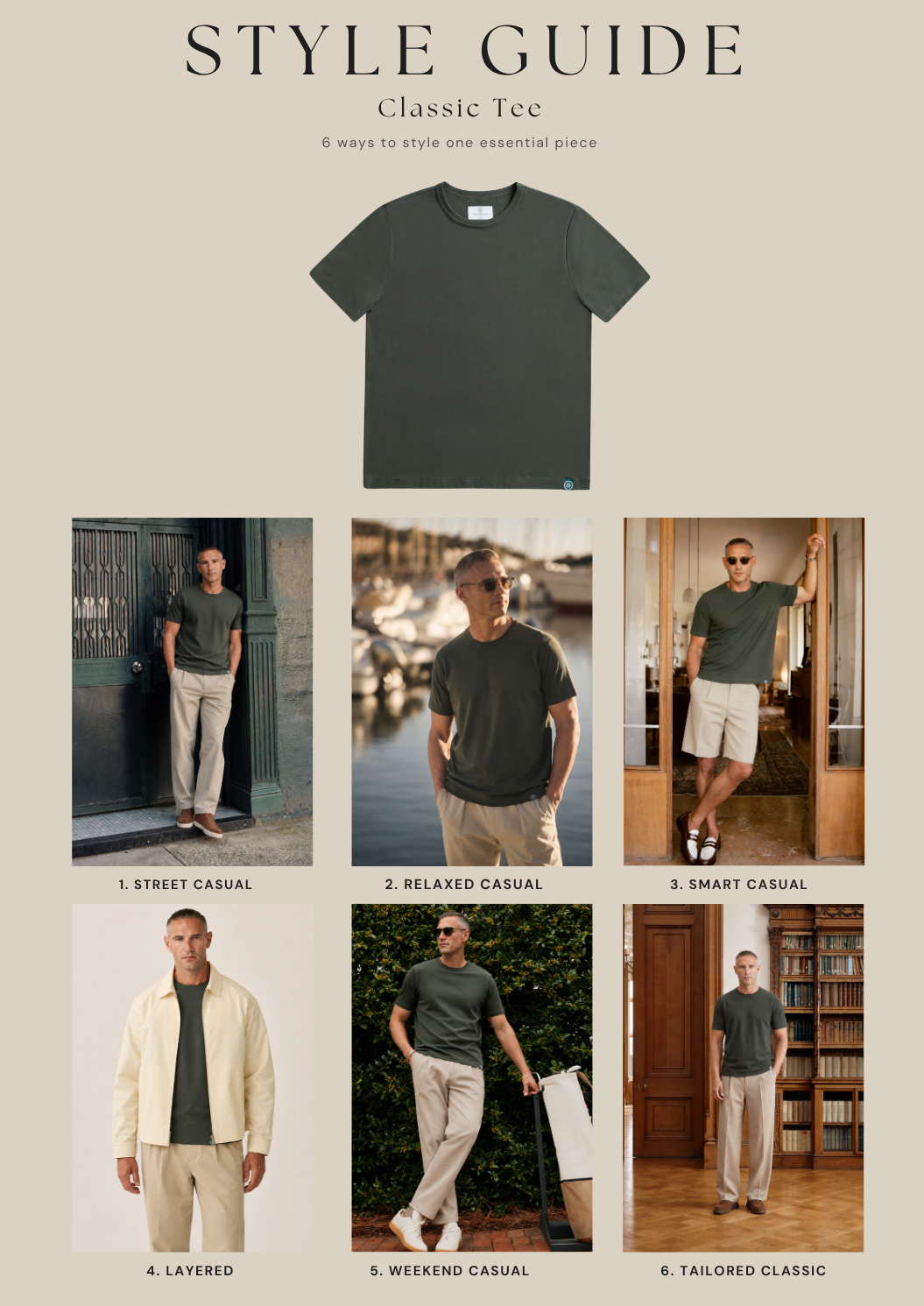Classic Tee Green Style Guide