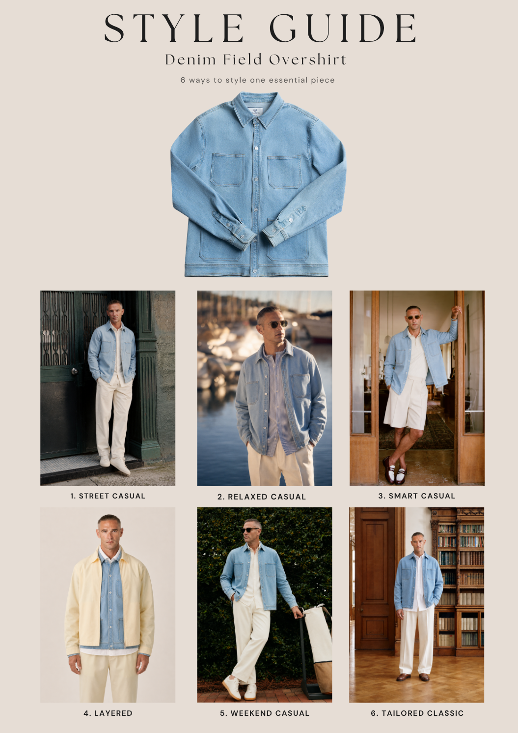 Denim Field Overshirt Style Guide