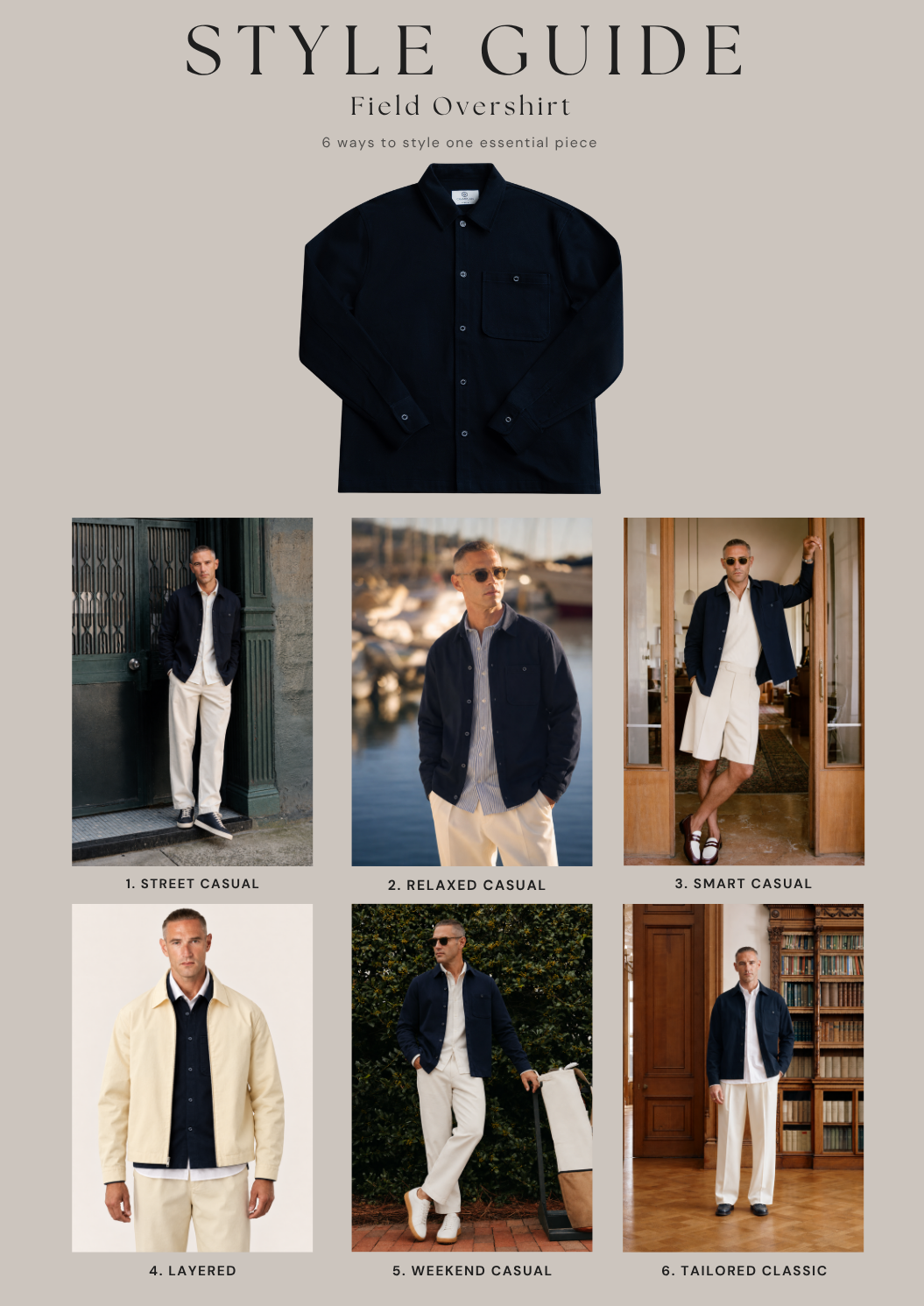 Field Overshirt Navy Style Guide