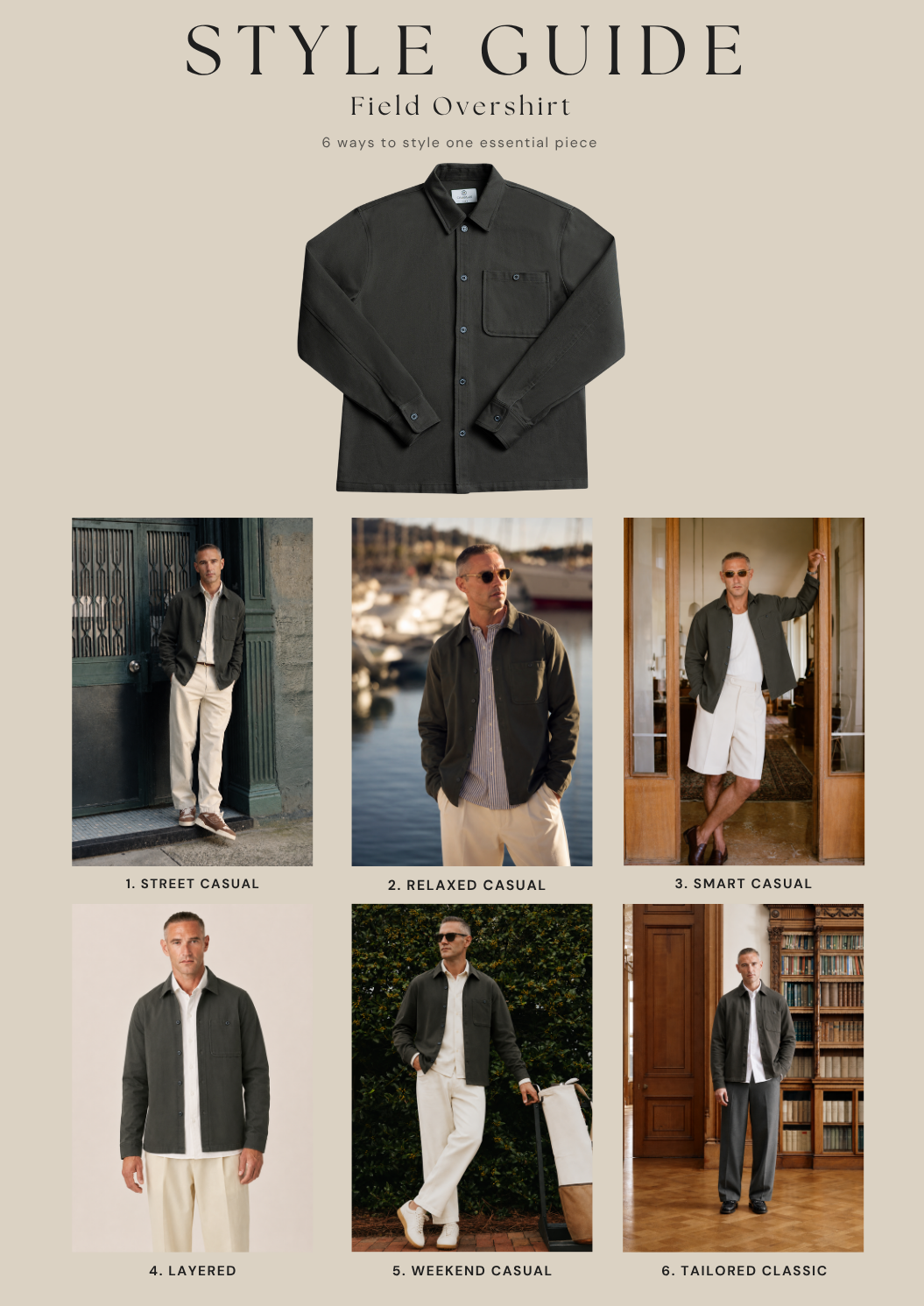 Field Overshirt Olive Style Guide
