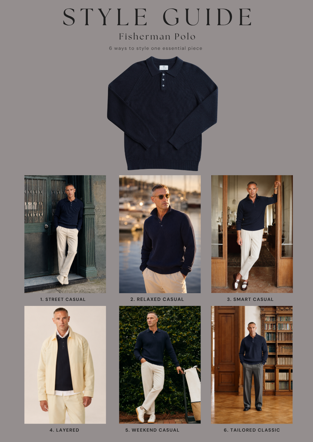 Fisherman Polo Navy Style Guide