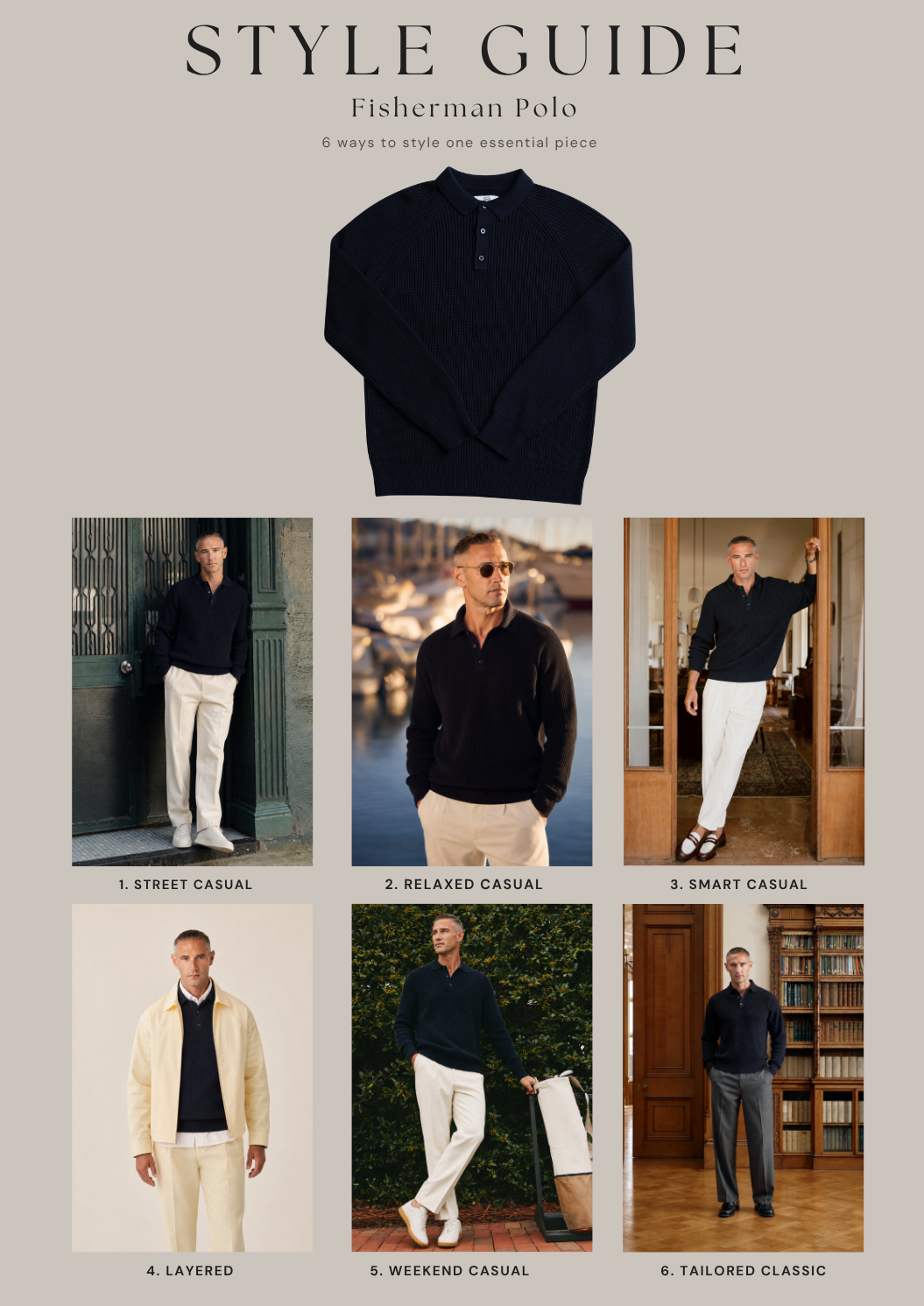 Fisherman Polo Black Style Guide