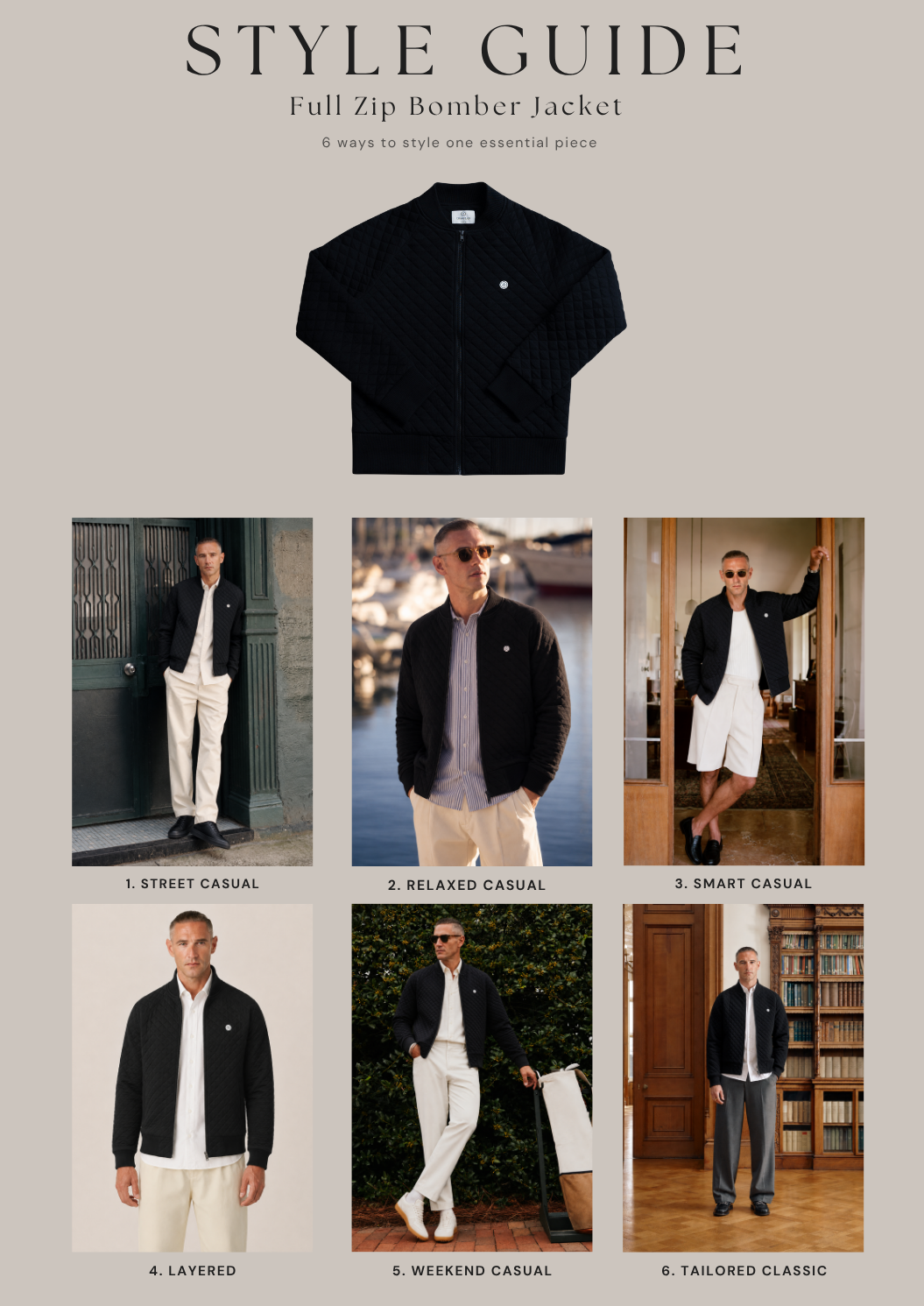 Full Zip Bomber Black Style Guide