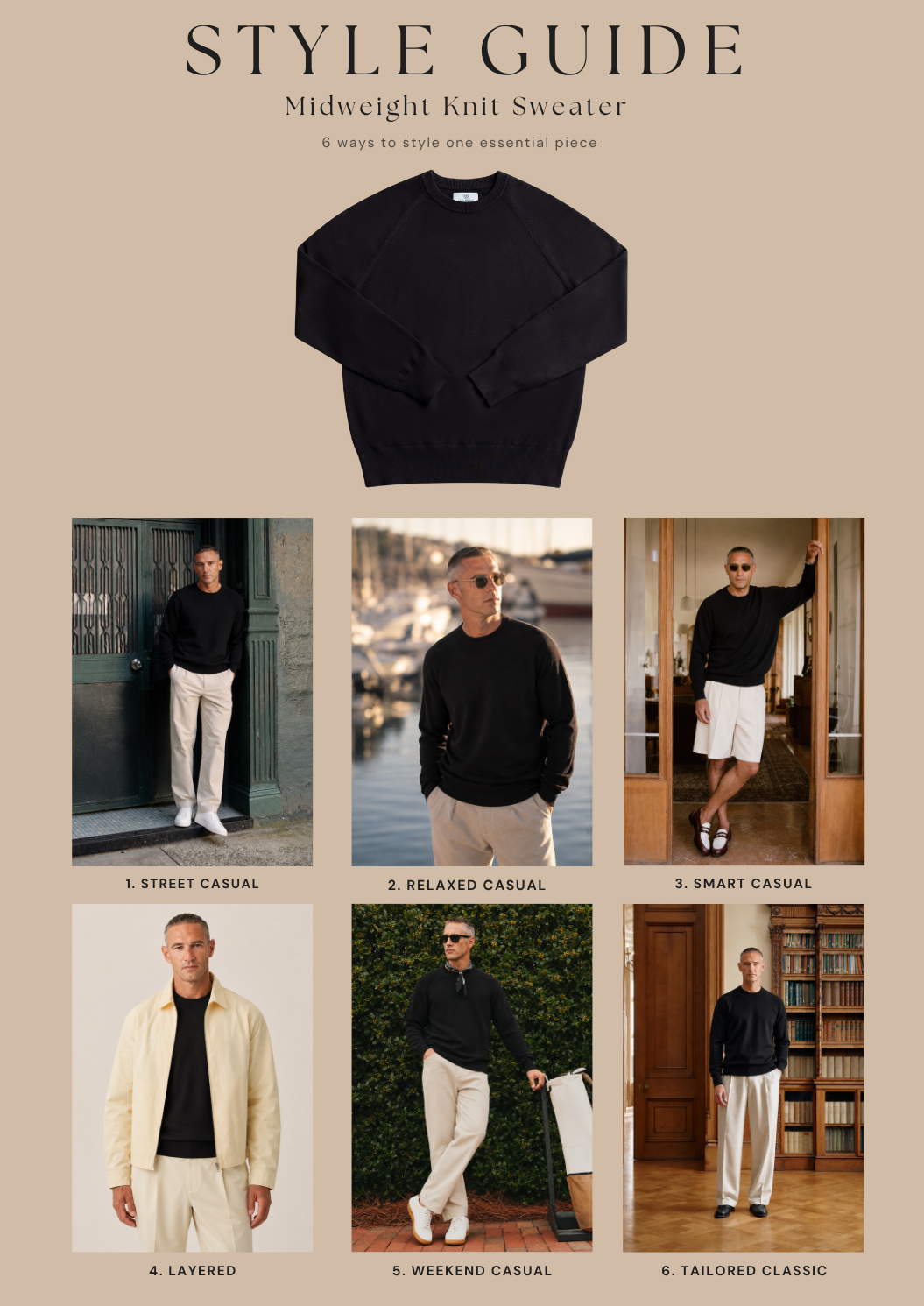 Midweight Knit Sweater Espresso Style Guide