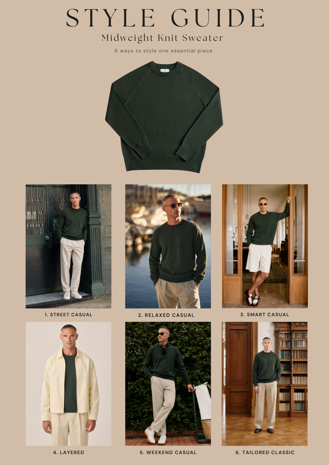 Midweight Knit Sweater Olive Style Guide
