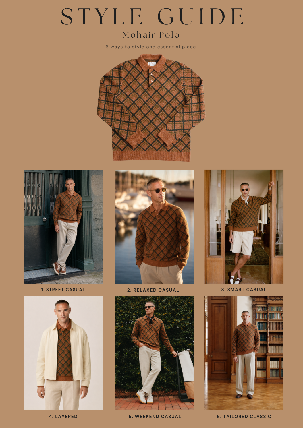 Mohair Polo Style Guide