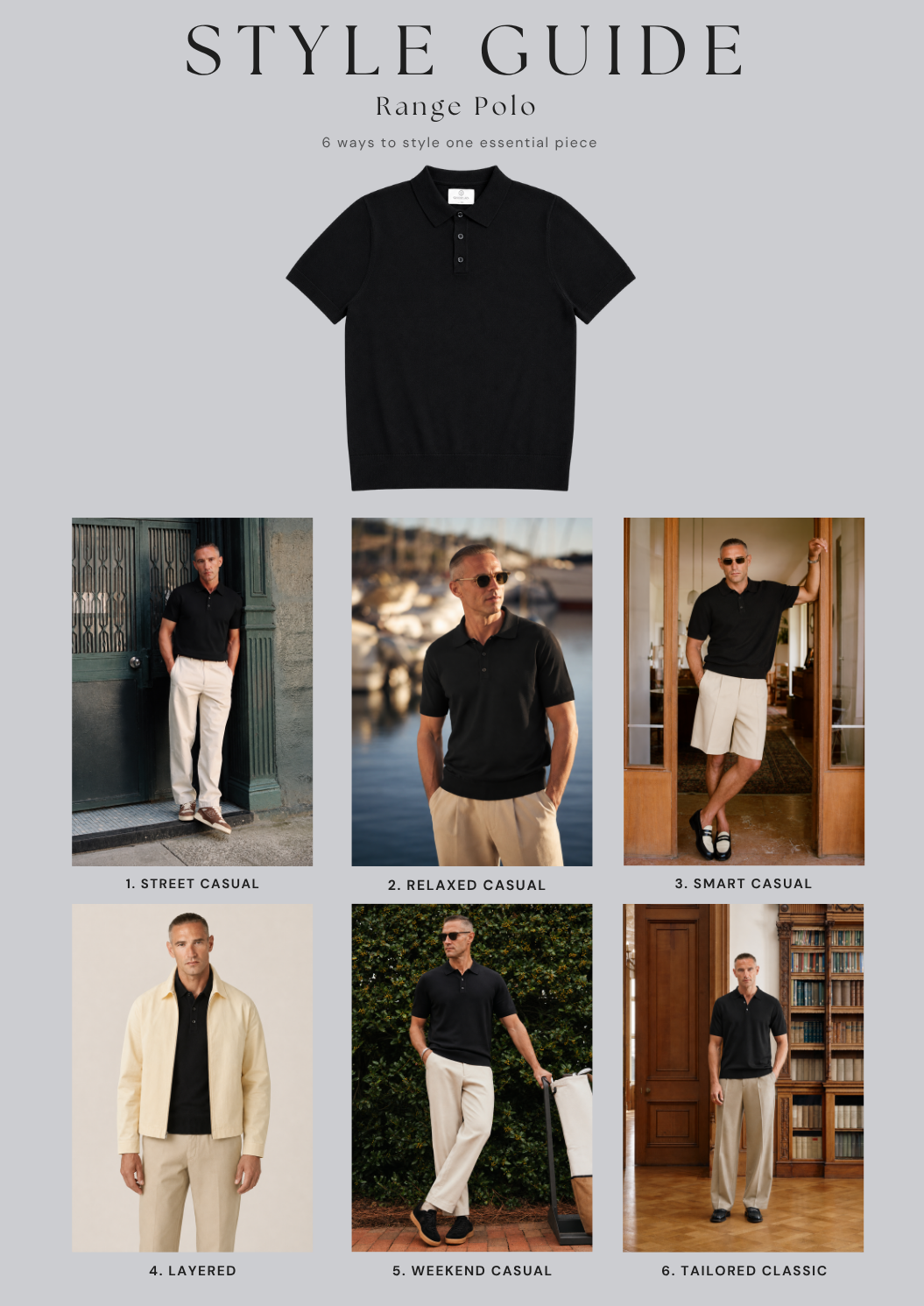 Range Polo Espresso Style Guide