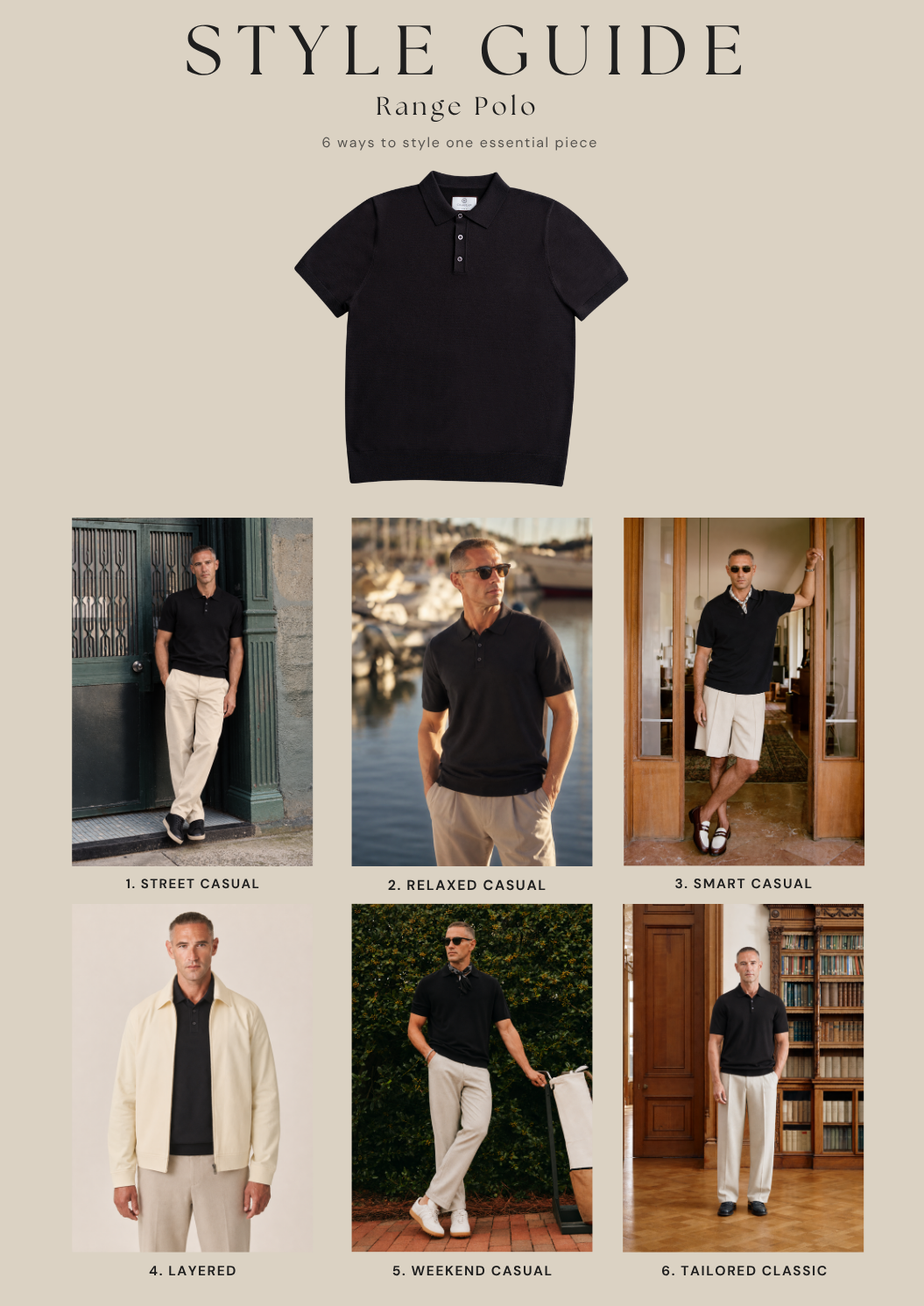 Range Polo Black Style Guide