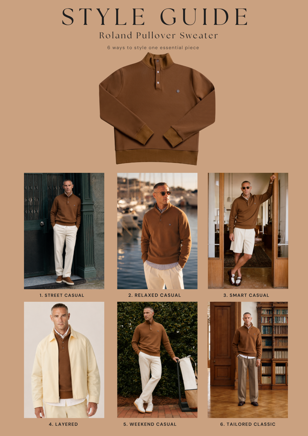 Roland's Pullover Style Guide